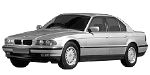 BMW E38 P1574 Fault Code