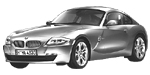 BMW E86 P1574 Fault Code